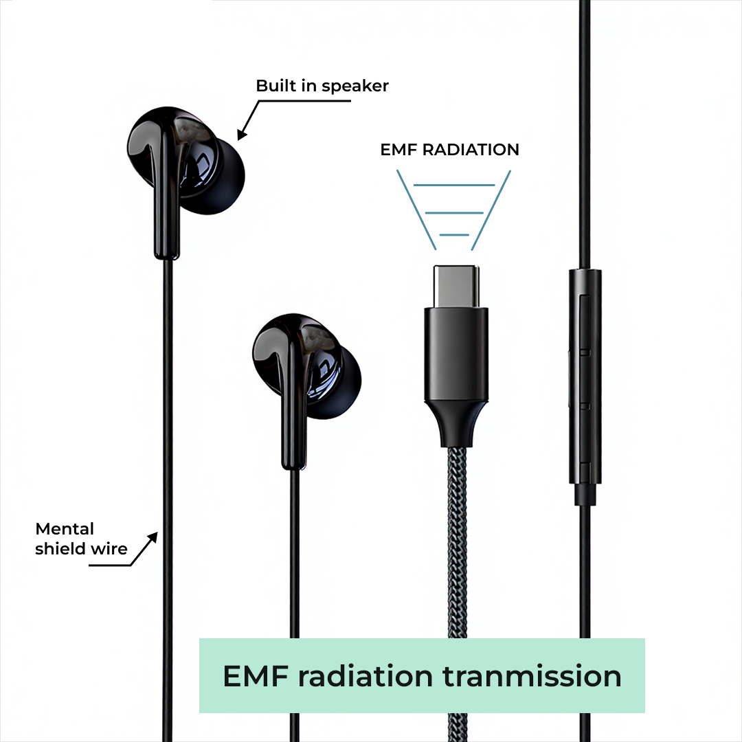 Aurabits ShieldPod PRO ADVANCED β Air Tube EMF-Blocking, Anti-radiation